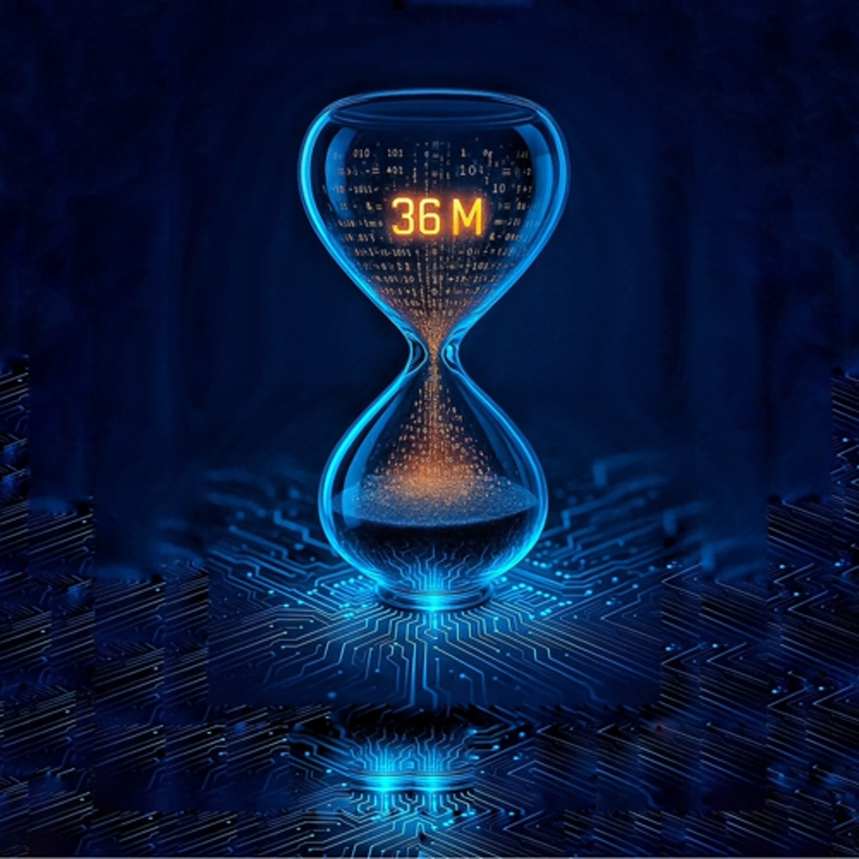 倒數36個月 - 投資與人才戰爭